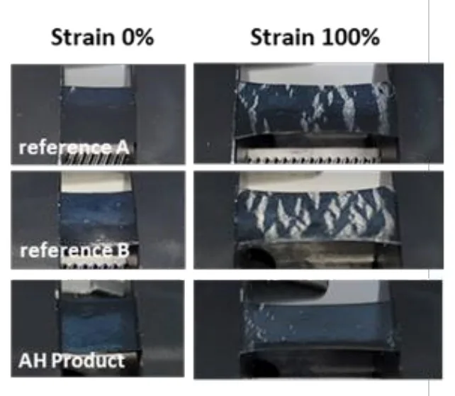 변형률 0 %와 100 %에서 찍은 필름 사진. Reference A와 B는 100 %에서 균열이 생기고, AH 제품은 거의 그대로 유지됨